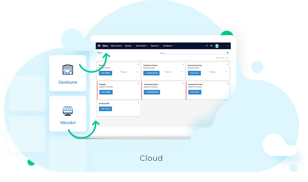 magazin online cloud