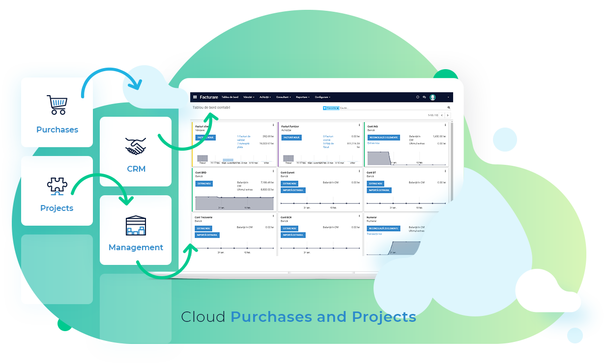Cloud invoice